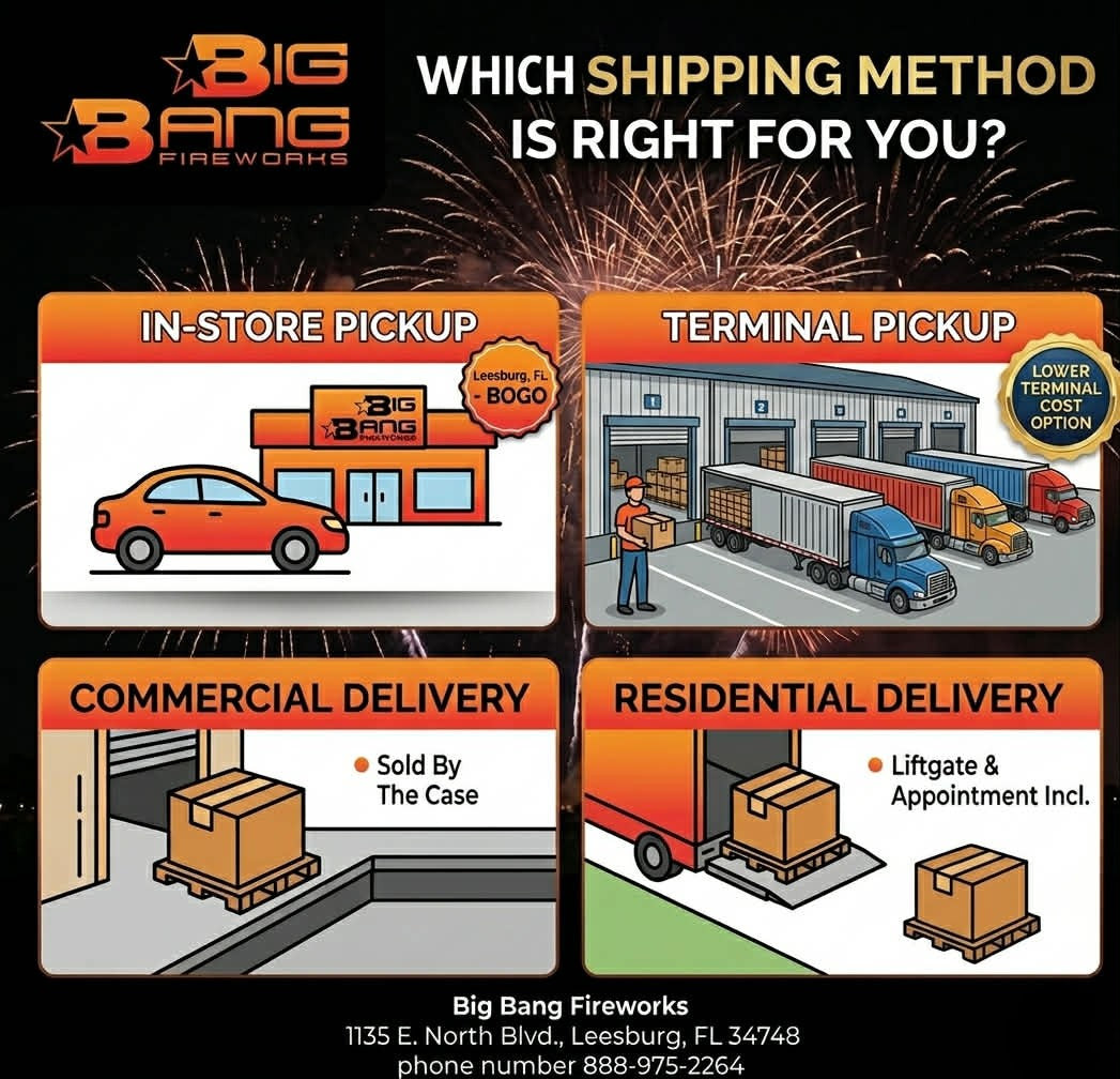 What Shipping Methods Do You Offer?